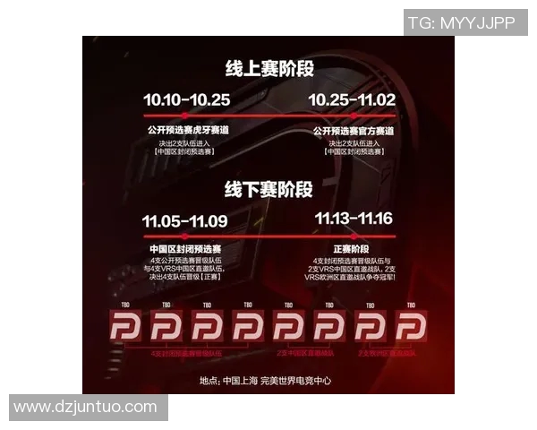 S15电竞总决赛CSGO状态排行榜揭晓WE战队荣登第七名引关注