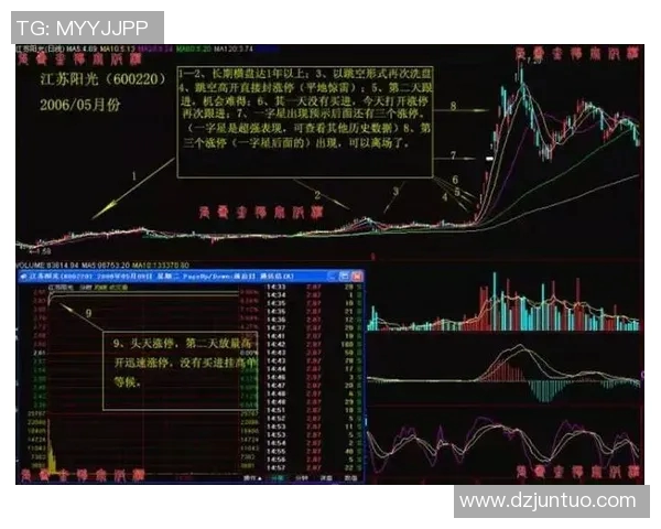 深度解析BLG中路突破策略与战术布局的成功之道