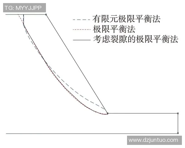 电竞新闻数据分析BLG灵活性表现的多维度探讨与实践应用分析