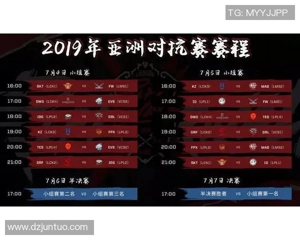 S15LOL洲际赛中IG战术表现分析与点评探讨实时新闻