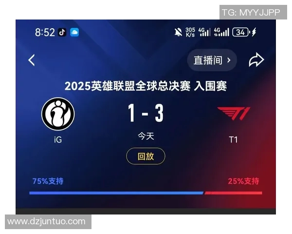 2026电竞新闻S15LOL赛后分析FPX与IG的耐力对决与战术博弈